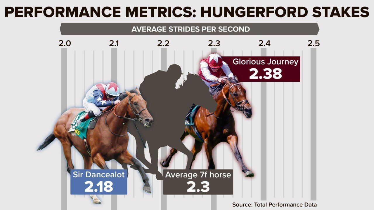 Racing Post - 17 August 2019