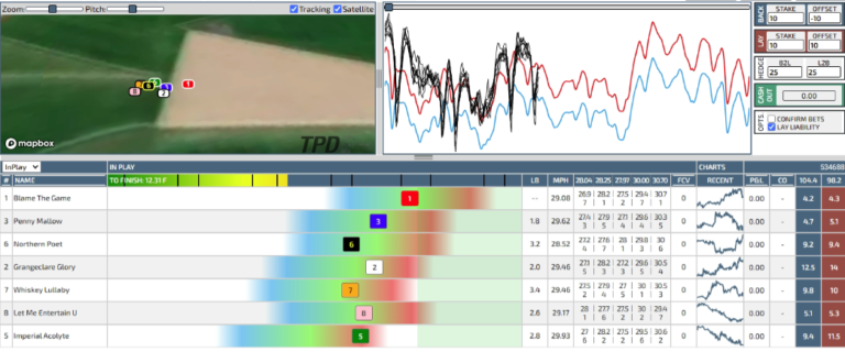 In-Play Module from Bet Mover