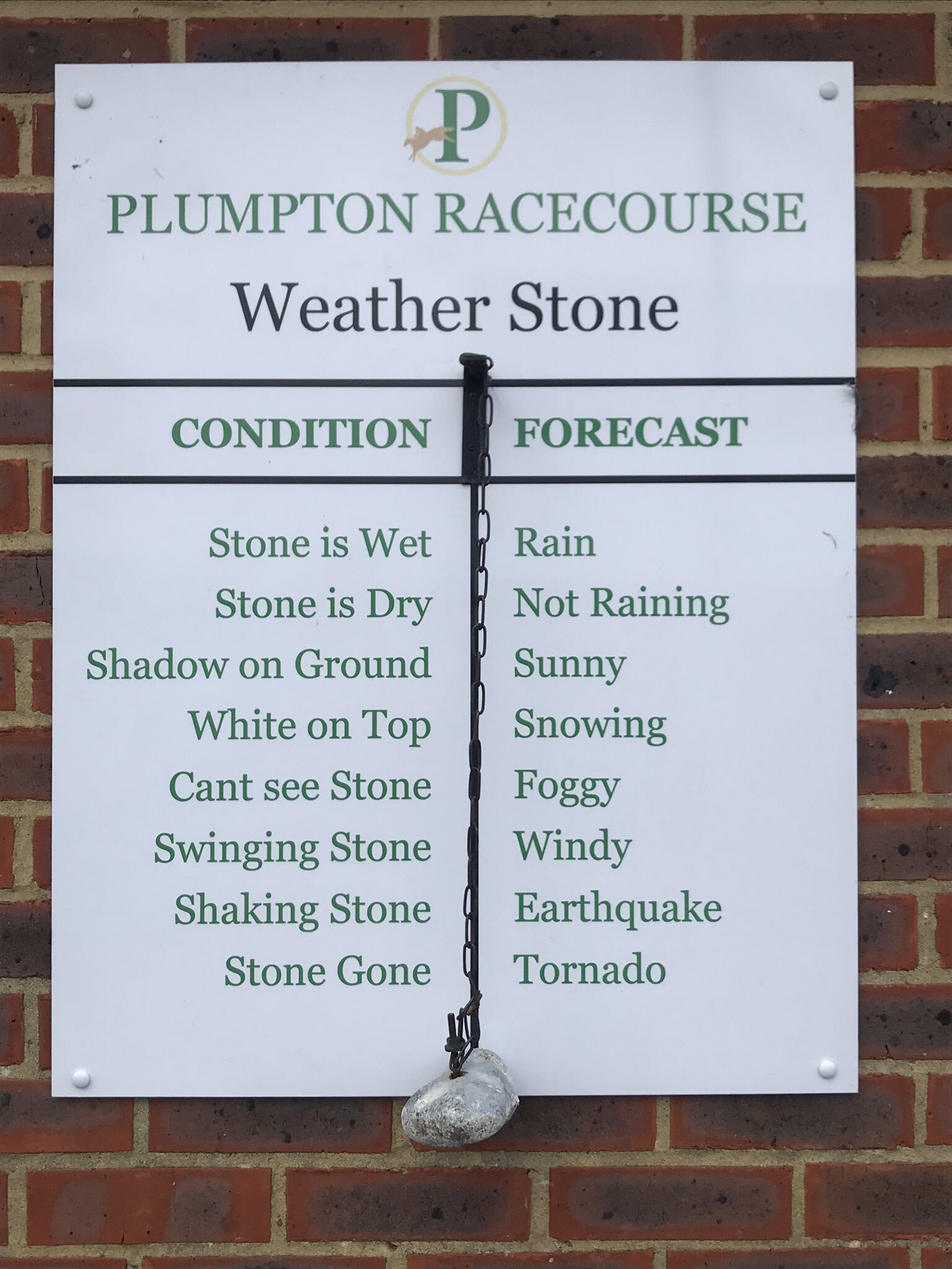 Plumpton Weather Stone.jpg