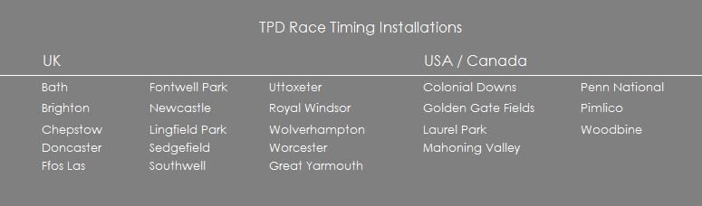 TPD Installations graphic.JPG