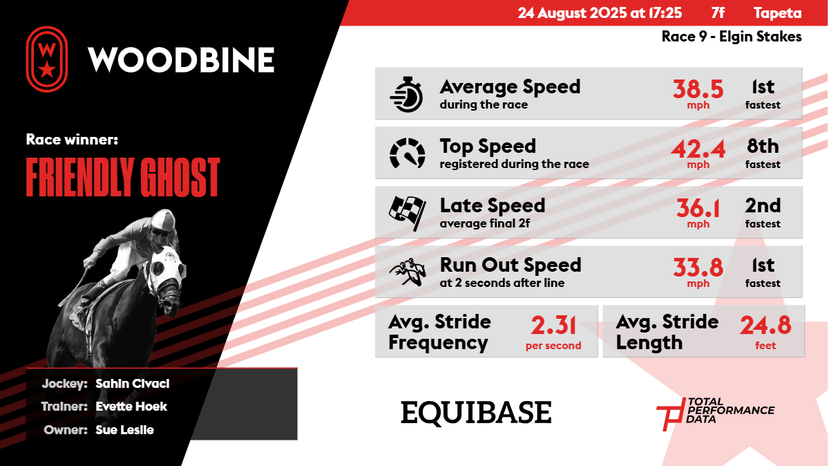 Woodbine - 9 - Friendly Ghost